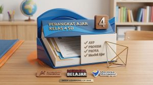 Perangkat Ajar Kelas 4 SD DEEP LEARNING